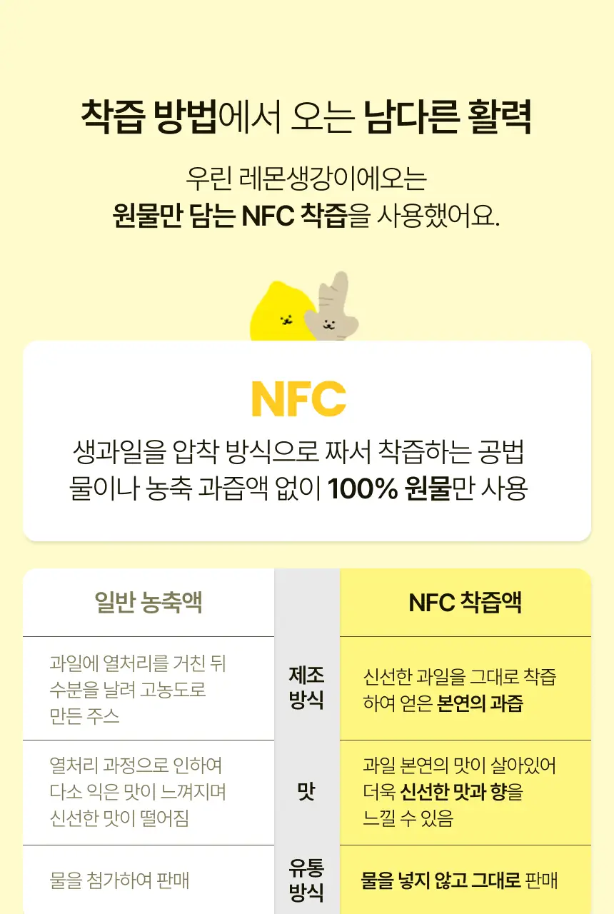 [환절기 필수템] 뚜띠프루티 우린 레몬생강이에오 14포 상세페이지 25